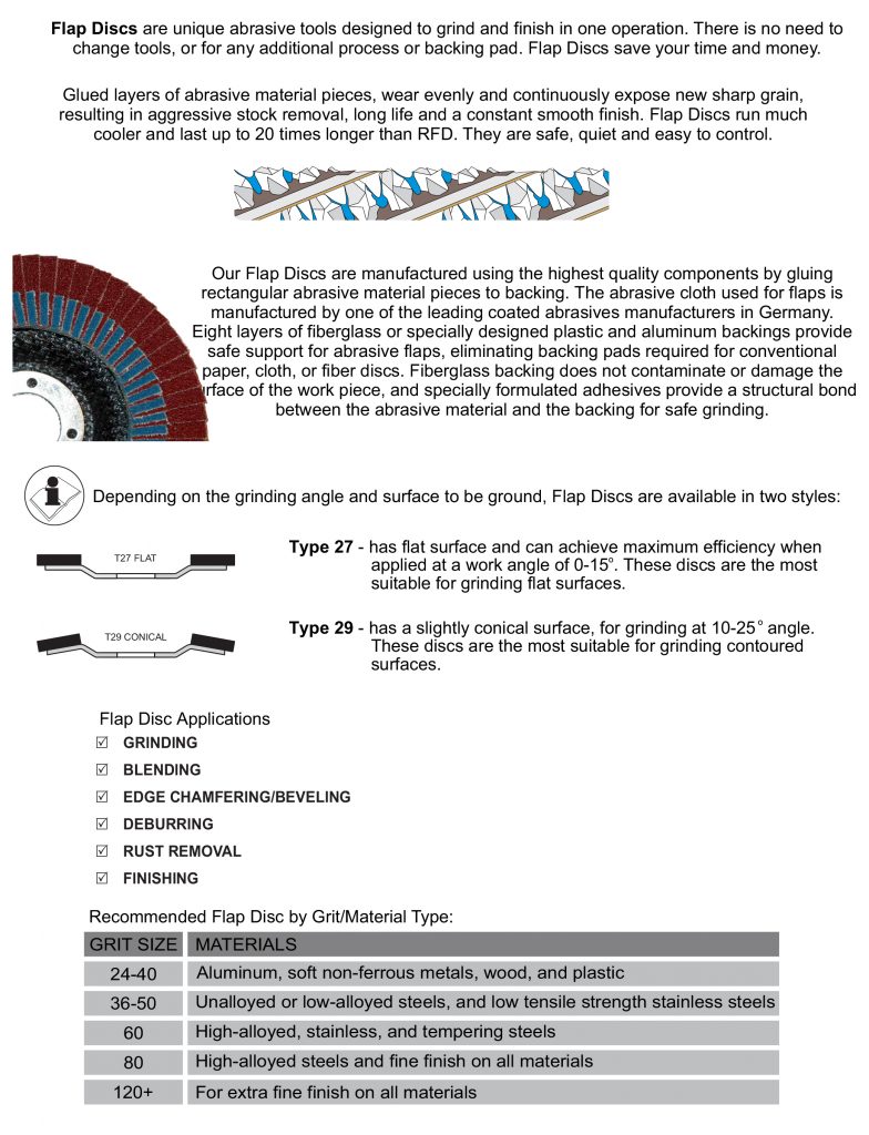 Flap Discs Application Guide Extreme Abrasives Extreme Abrasives